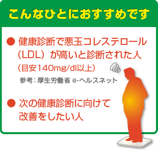 こんなひとにおすすめです